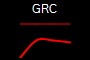 GRC